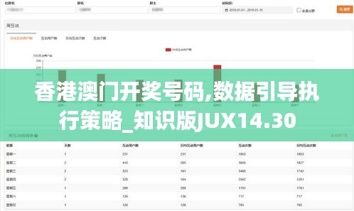 香港澳门开奖号码,数据引导执行策略_知识版JUX14.30