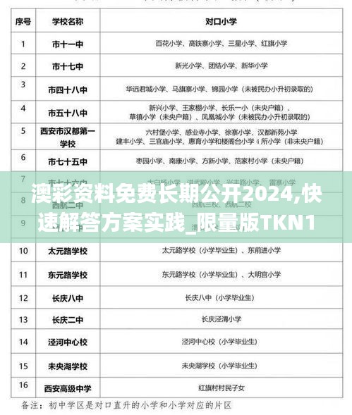 澳彩资料免费长期公开2024,快速解答方案实践_限量版TKN14.16