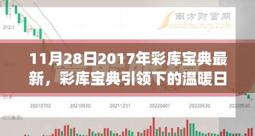 彩库宝典引领下的温暖日常，2017年11月28日的记忆之旅