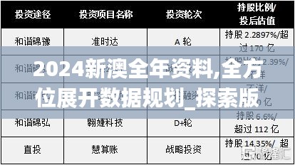 2024新澳全年资料,全方位展开数据规划_探索版GSZ13.76