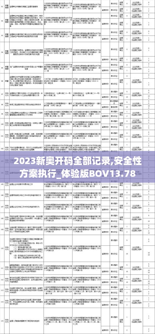 2023新奥开码全部记录,安全性方案执行_体验版BOV13.78