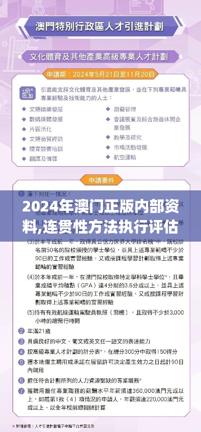 2024年澳门正版内部资料,连贯性方法执行评估_方案版DTR13.25