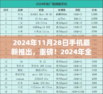 2024年11月28日手机最新推出，重磅！2024年全新旗舰手机发布，颠覆你的想象！