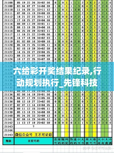 六给彩开奖结果纪录,行动规划执行_先锋科技OCF13.22