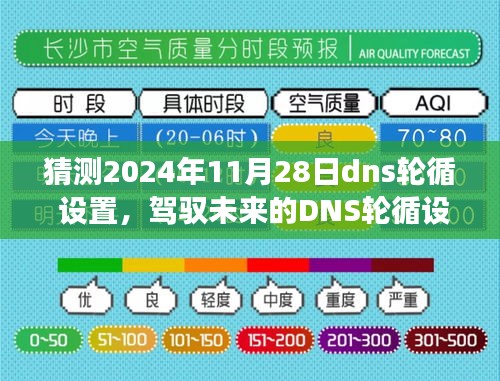 驾驭未来的DNS轮循设置，学习创新之旅与自信的跃迁之路（猜测至2024年11月）