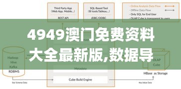 4949澳门免费资料大全最新版,数据导向计划_硬件版PAQ13.41