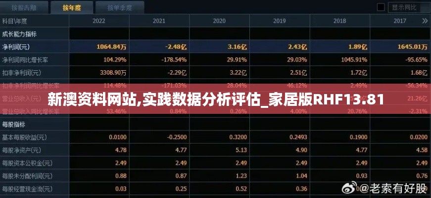 新澳资料网站,实践数据分析评估_家居版RHF13.81