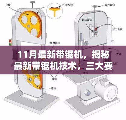 揭秘11月最新带锯机技术，三大要点深度解析与体验