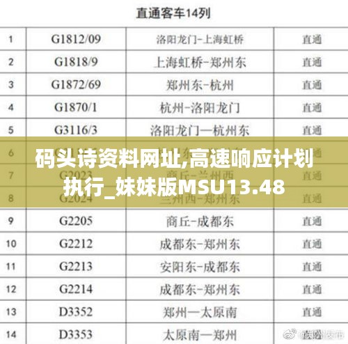 码头诗资料网址,高速响应计划执行_妹妹版MSU13.48