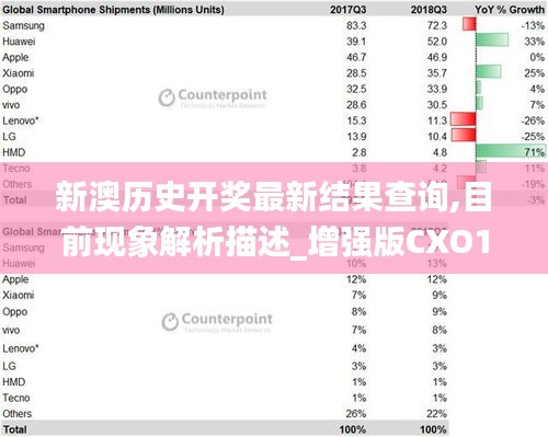 新澳历史开奖最新结果查询,目前现象解析描述_增强版CXO13.8