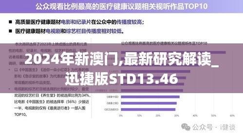 2024年新澳门,最新研究解读_迅捷版STD13.46