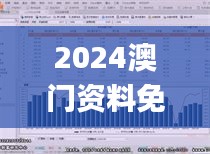 2024澳门资料免费大全,深入登降数据利用_限量版AYM36.289