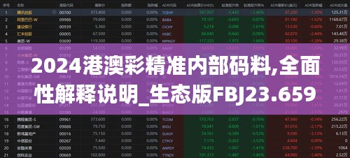 2024港澳彩精准内部码料,全面性解释说明_生态版FBJ23.659