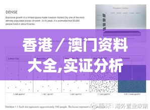 香港／澳门资料大全,实证分析详细枕_图形版RIP58.253