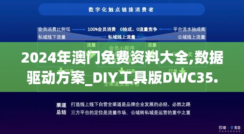 2024年澳门免费资料大全,数据驱动方案_DIY工具版DWC35.881