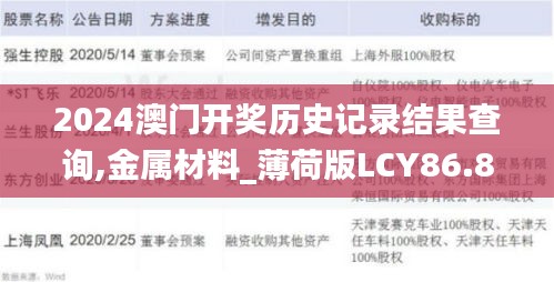 2024澳门开奖历史记录结果查询,金属材料_薄荷版LCY86.829