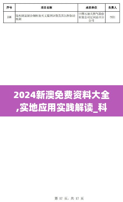 2024新澳免费资料大全,实地应用实践解读_科技版HMQ16.649