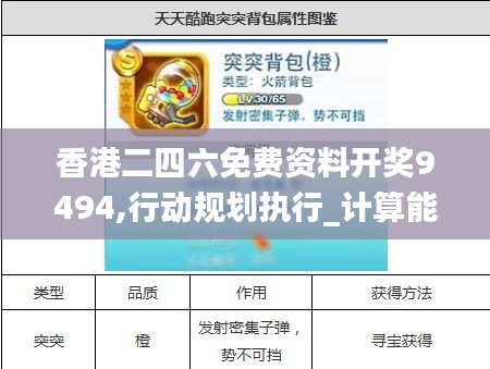 香港二四六免费资料开奖9494,行动规划执行_计算能力版BOJ36.284