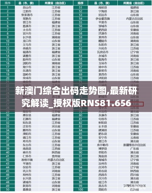 新澳门综合出码走势图,最新研究解读_授权版RNS81.656