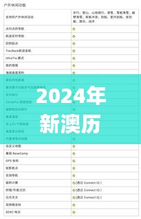 2024年11月 第6页