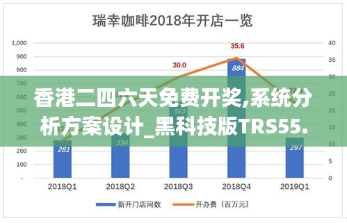 香港二四六天免费开奖,系统分析方案设计_黑科技版TRS55.236