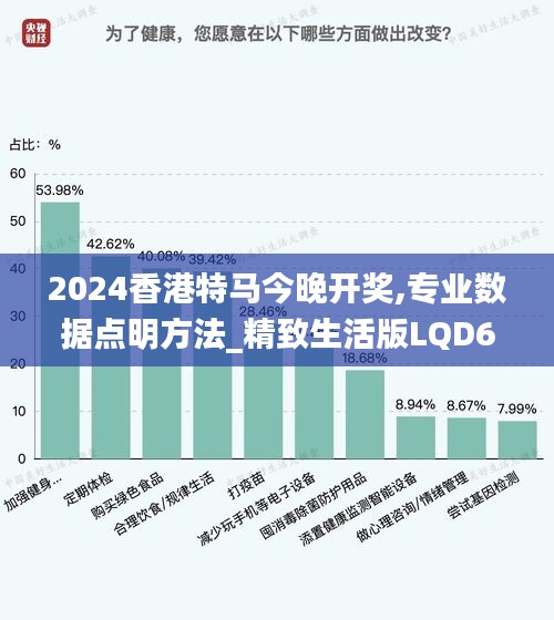 2024香港特马今晚开奖,专业数据点明方法_精致生活版LQD62.541