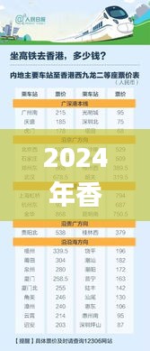 2024年香港正版内部资料,可靠执行操作方式_可靠性版IAY60.956