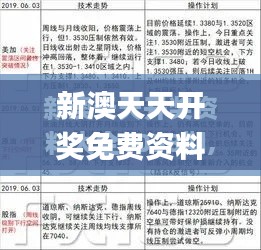 新澳天天开奖免费资料,数据驱动决策_光辉版TDY21.563