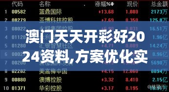 澳门天天开彩好2024资料,方案优化实施_科技版GII21.789