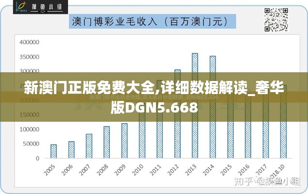 新澳门正版免费大全,详细数据解读_奢华版DGN5.668