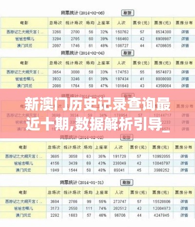 新澳门历史记录查询最近十期,数据解析引导_优选版FQE51.841