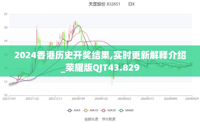 2024香港历史开奖结果,实时更新解释介绍_荣耀版QJT43.829