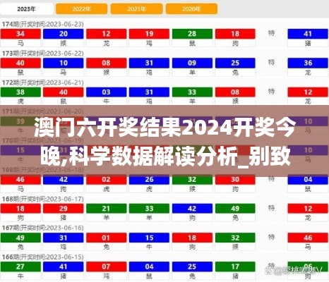 澳门六开奖结果2024开奖今晚,科学数据解读分析_别致版AEH21.176