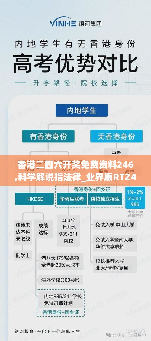 香港二四六开奖免费资料246,科学解说指法律_业界版RTZ42.205