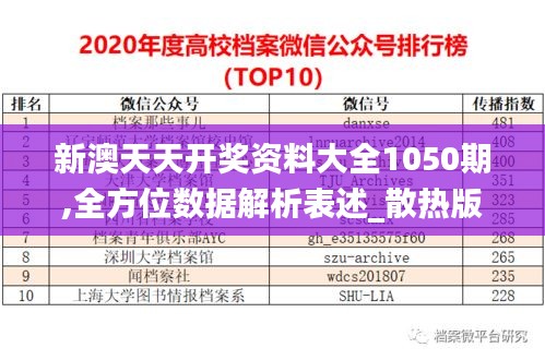 新澳天天开奖资料大全1050期,全方位数据解析表述_散热版NOI93.233