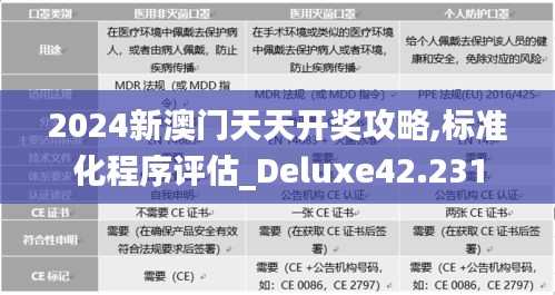 2024新澳门天天开奖攻略,标准化程序评估_Deluxe42.231