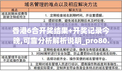 香港6合开奖结果+开奖记录今晚,可靠分析解析说明_pro80.139