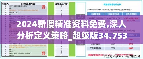 2024新澳精准资料免费,深入分析定义策略_超级版34.753