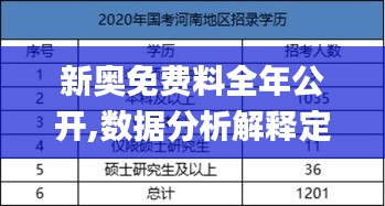 新奥免费料全年公开,数据分析解释定义_限量版75.439