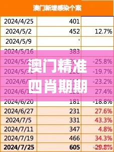 澳门精准四肖期期中特公开,创新性执行计划_领航款20.258