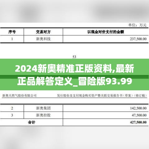 2024新奥精准正版资料,最新正品解答定义_冒险版93.997