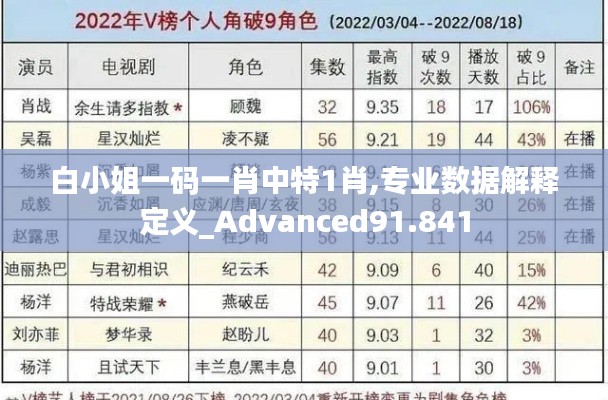 夫妻本是同林鸟 第3页