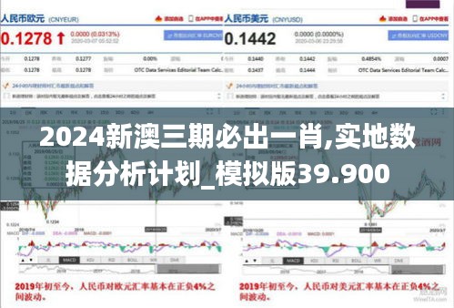 2024新澳三期必出一肖,实地数据分析计划_模拟版39.900