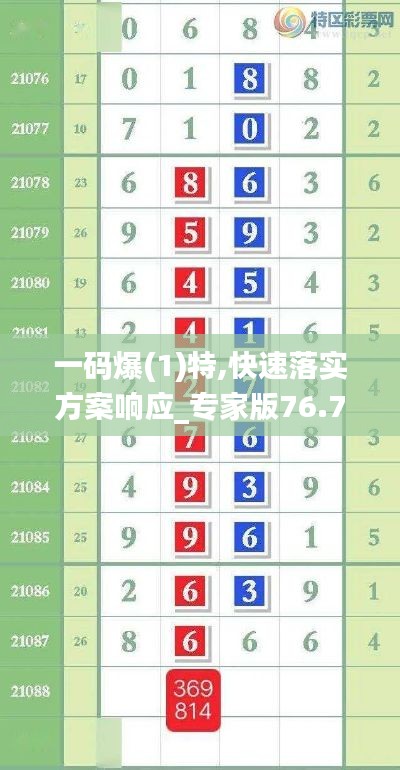 一码爆(1)特,快速落实方案响应_专家版76.78