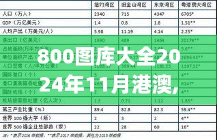 2024年12月1日 第20页