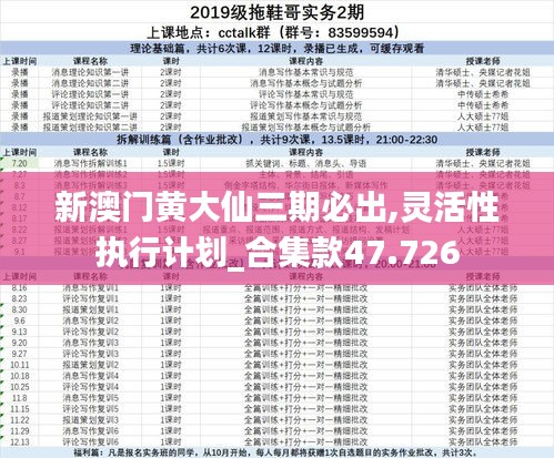 新澳门黄大仙三期必出,灵活性执行计划_合集款47.726