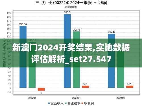 新澳门2024开奖结果,实地数据评估解析_set27.547