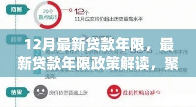 聚焦12月贷款市场变化，最新贷款年限及政策解读