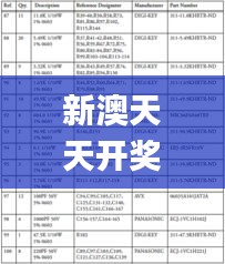 新澳天天开奖资料大全,稳定计划评估_Advance10.239