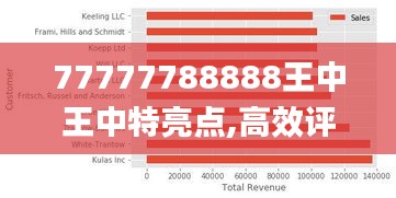 77777788888王中王中特亮点,高效评估方法_set29.278